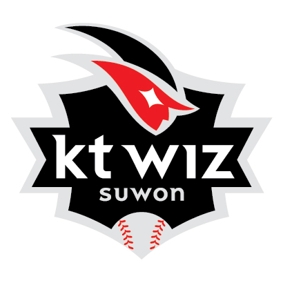 KT WIZ
